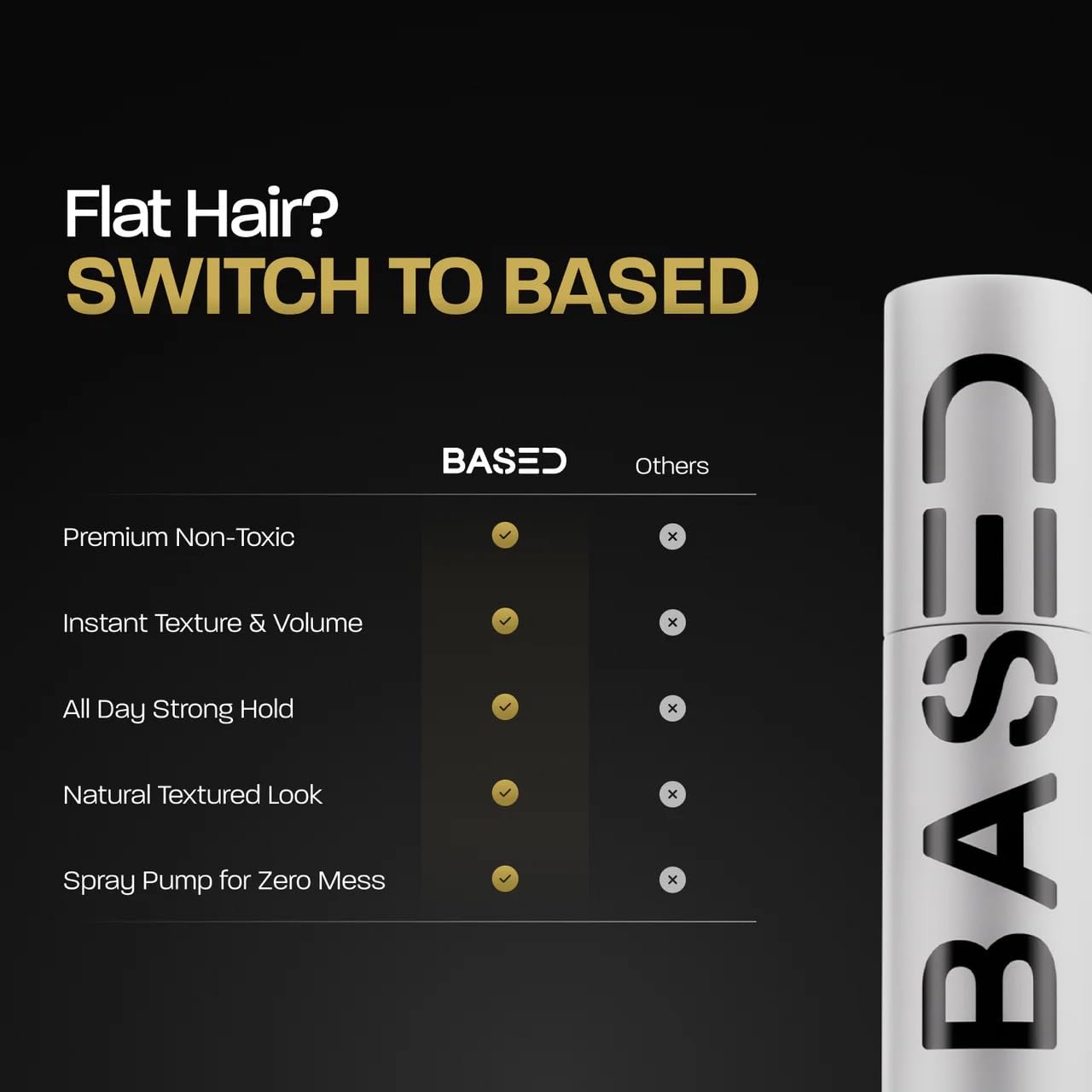 BASED Hair Texturizing Powder