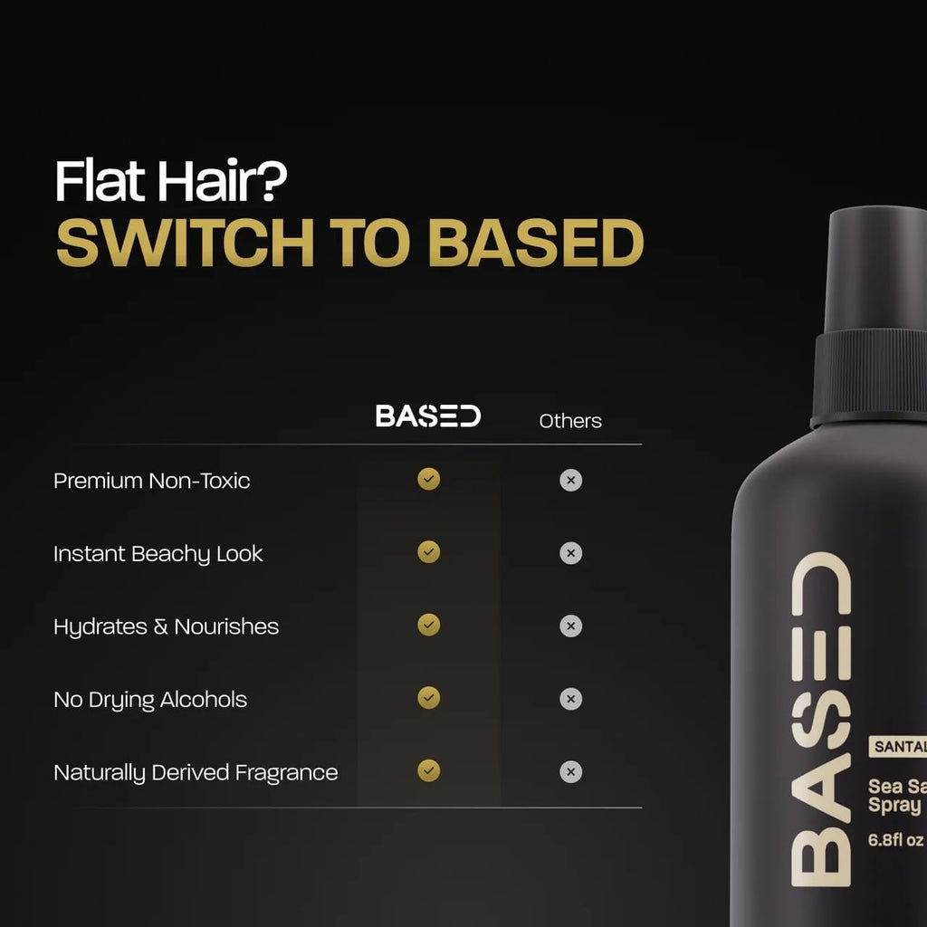 BASED Sea Salt Spray