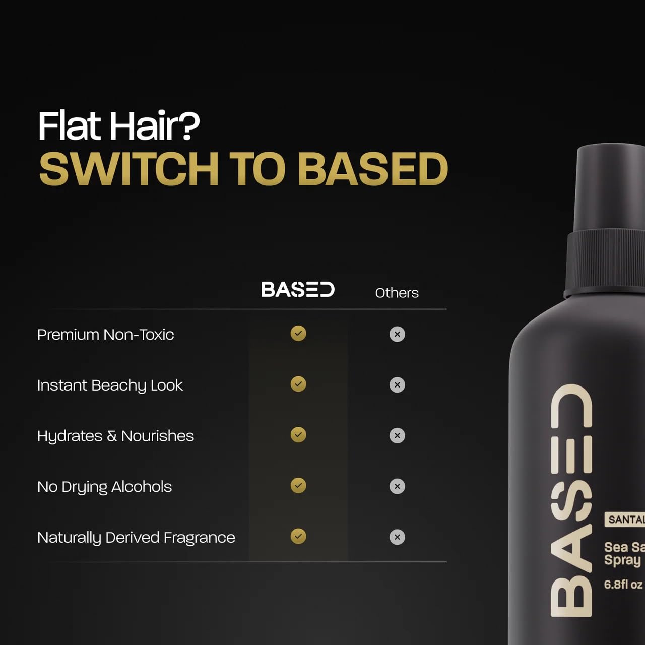 BASED Sea Salt Spray