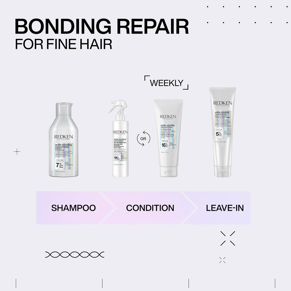 Redken Acidic Bonding Concentrate Conditioner