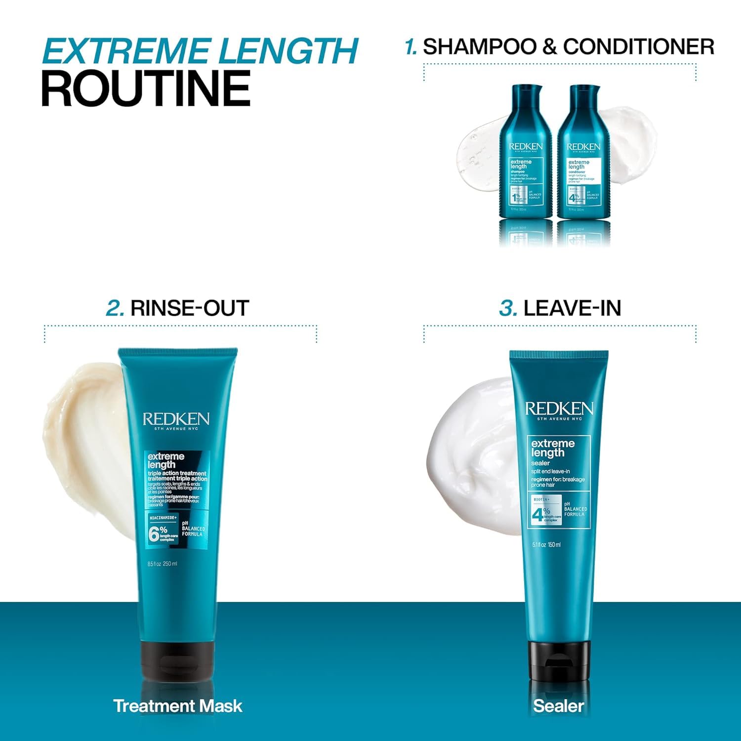Redken Extreme Length Biotin Shampoo