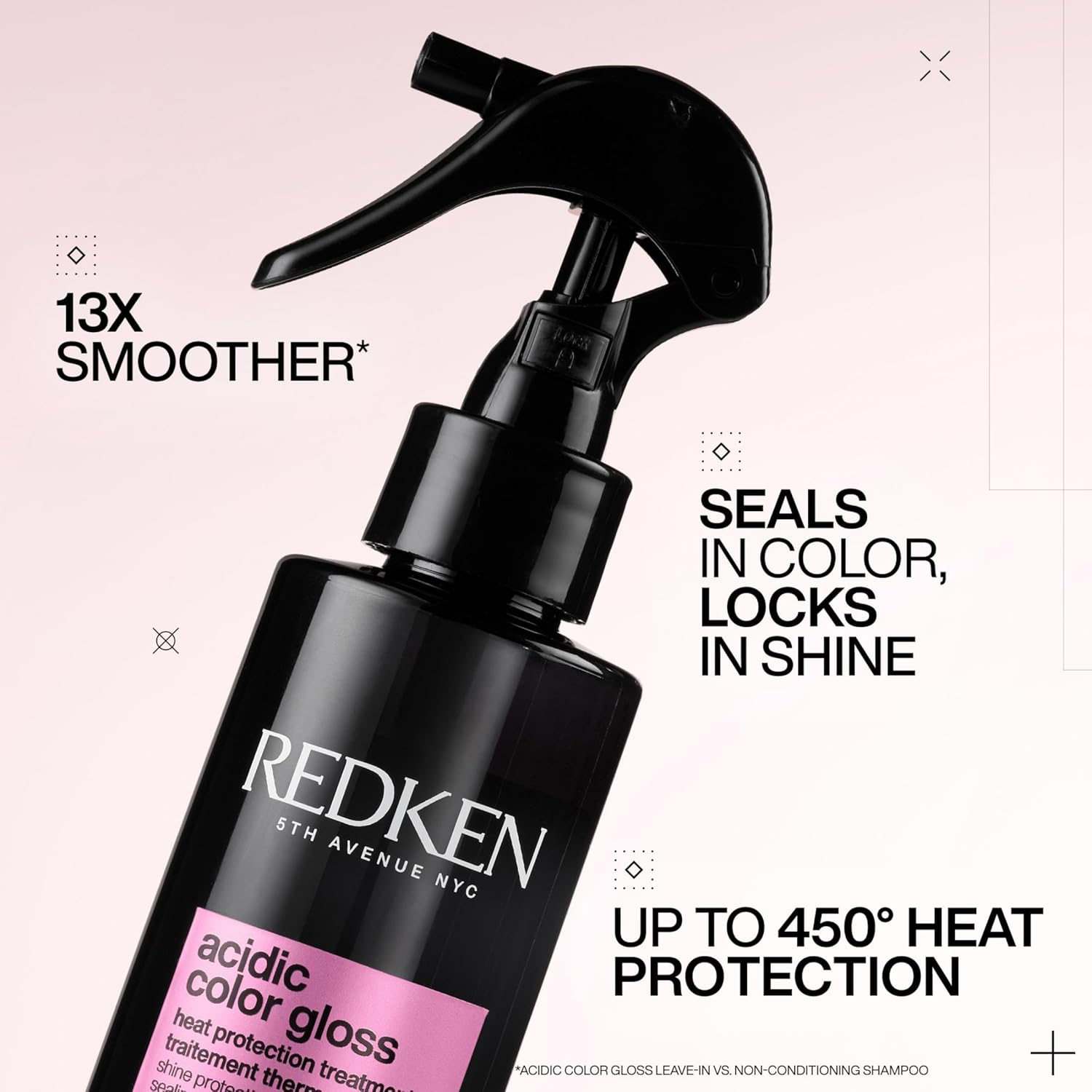 Redken Acidic Color Gloss Heat Protection Spray