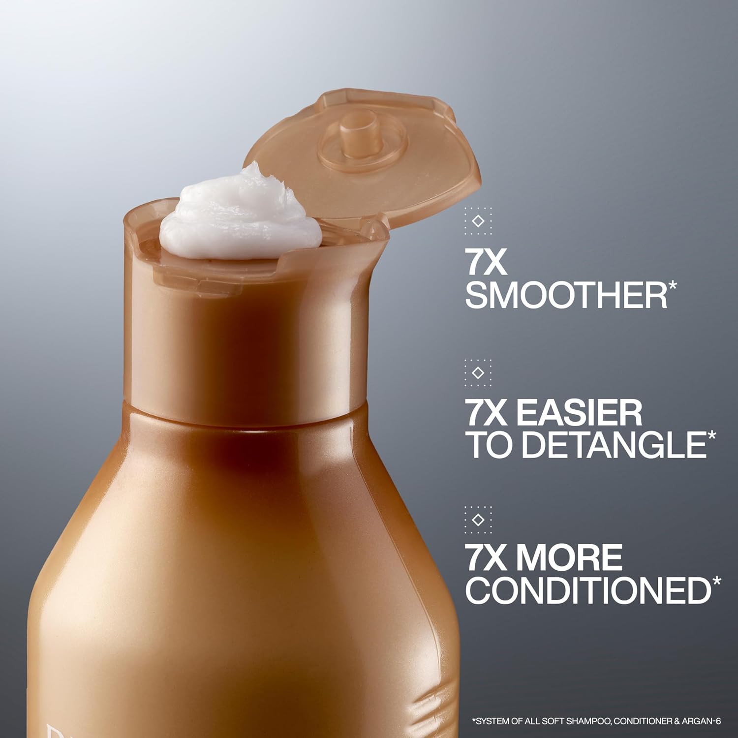 Redken All Soft Conditioner