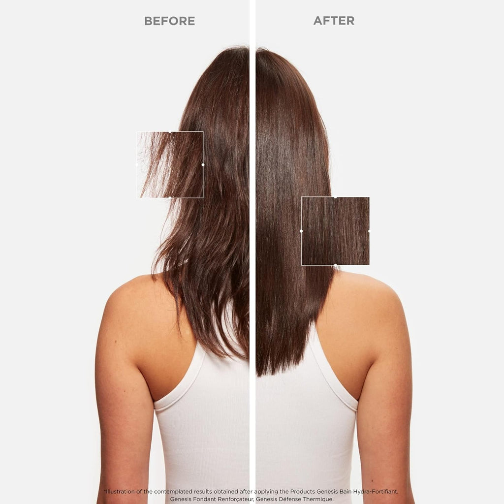 Kérastase Genesis Strengthening Shampoo & Conditioner Set