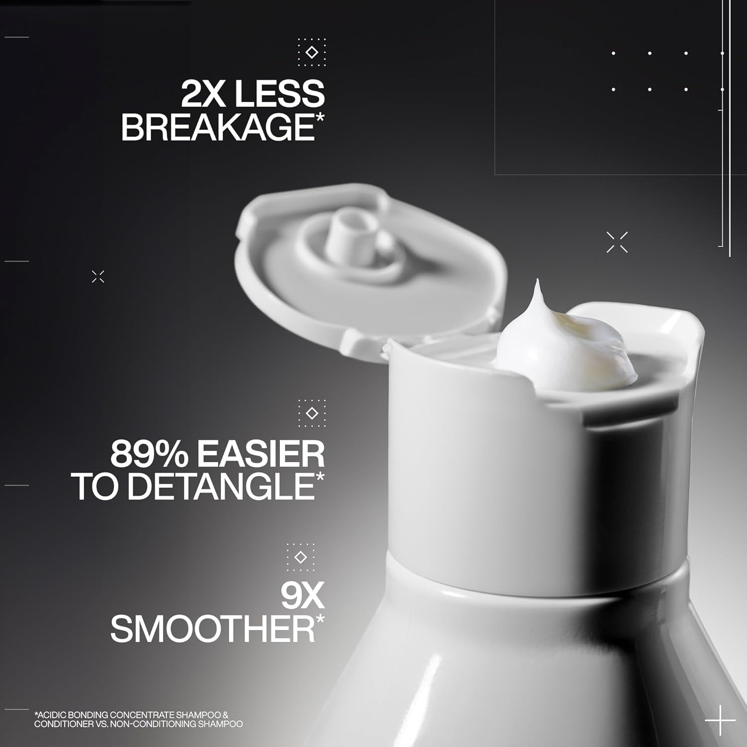Redken Acidic Bonding Concentrate Shampoo & Conditioner Set