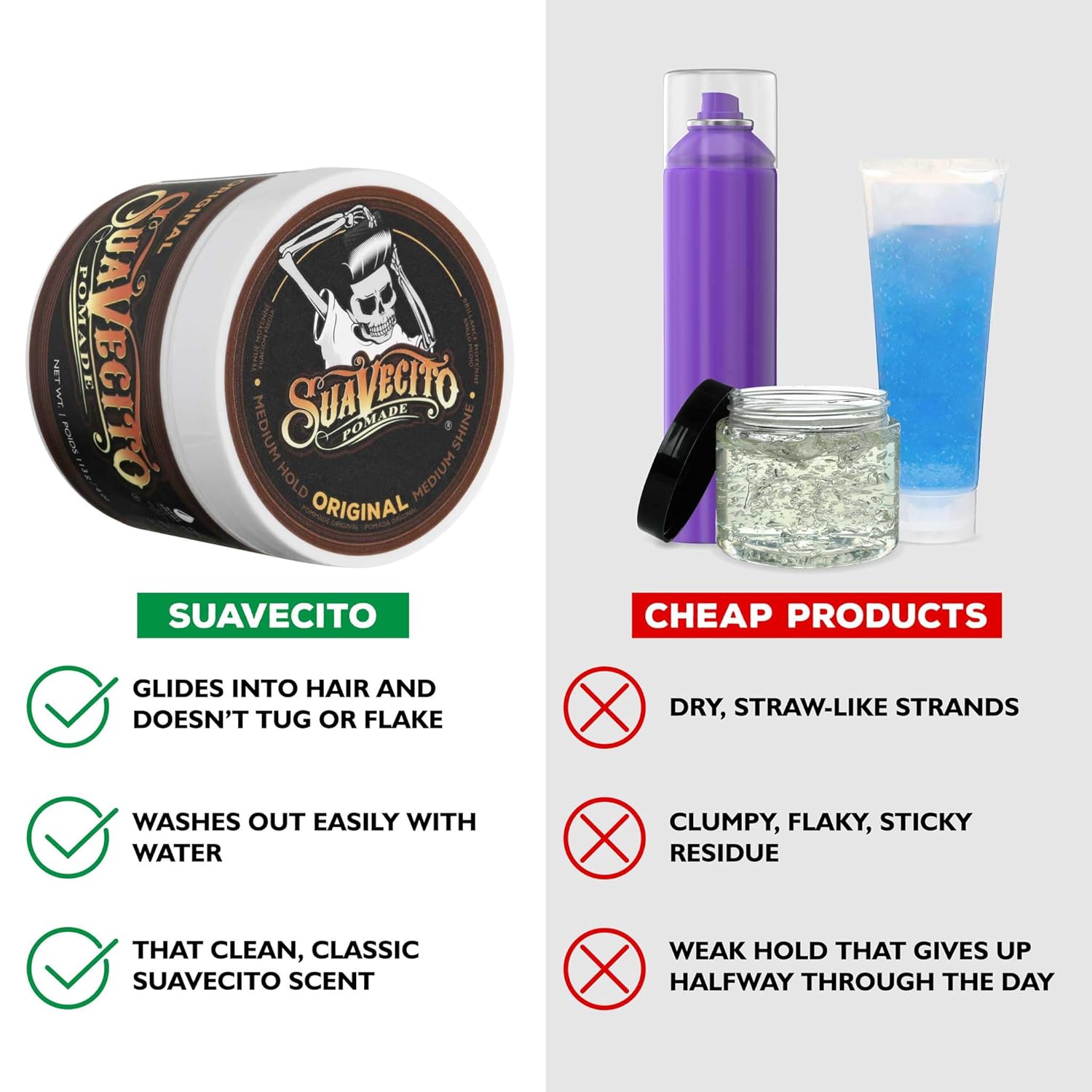 Suavecito Pomade Original
