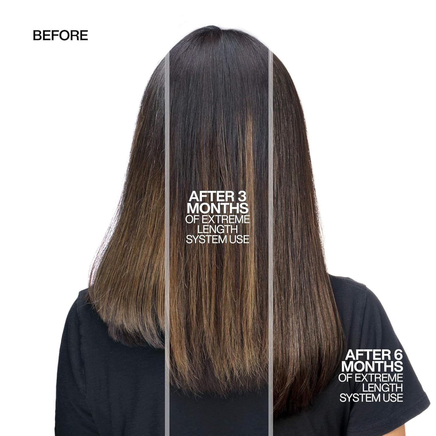 Redken Extreme Length Biotin Shampoo & Conditioner Set