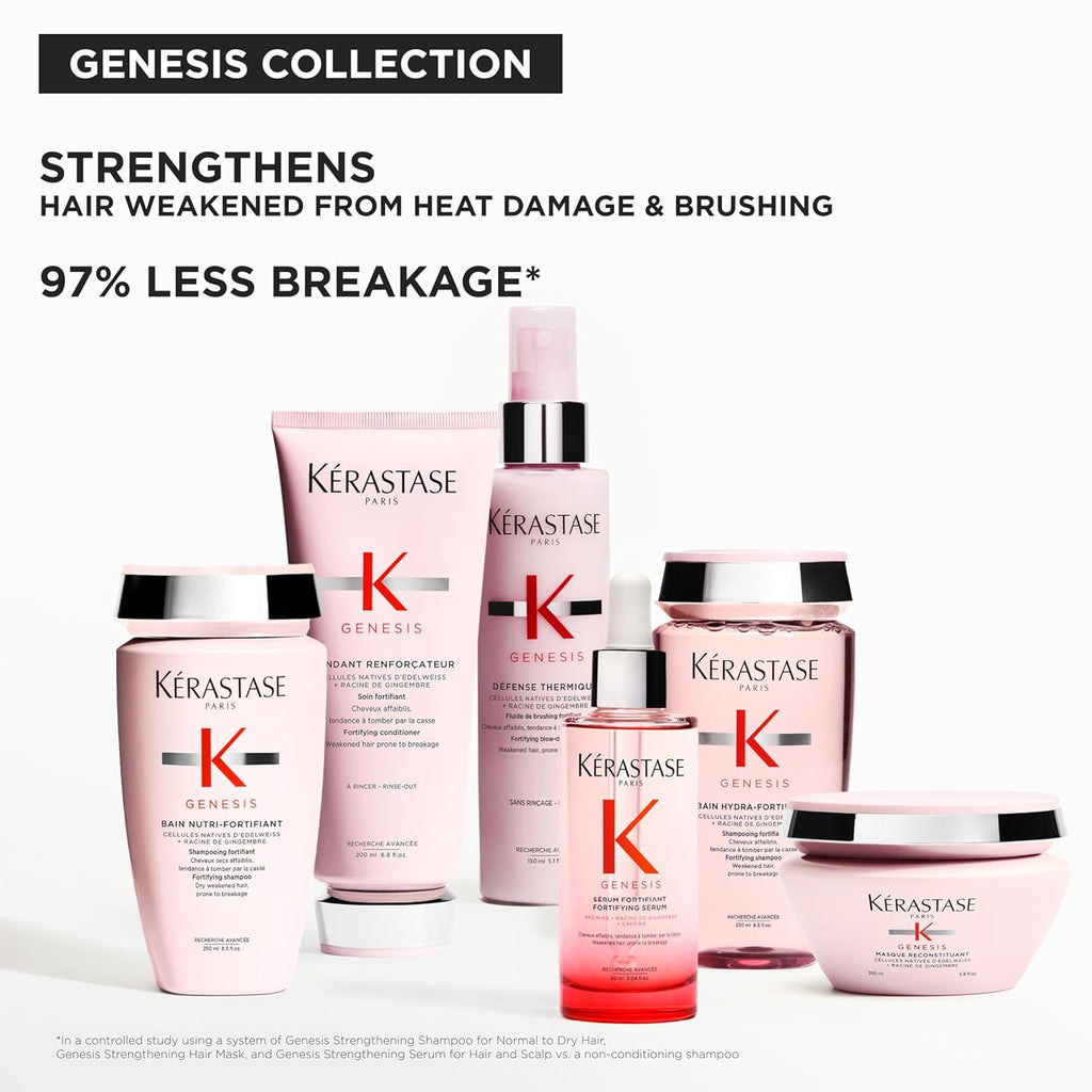 Kérastase Genesis Bain Nutri-Fortifiant Shampoo