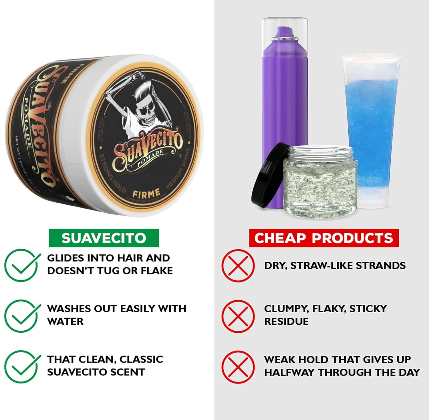 Suavecito Pomade Firme